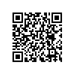 RNCF0603BKE750R QRCode