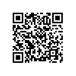 RNCF0603BKE7K32 QRCode