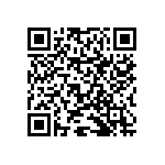 RNCF0603BKE7R15 QRCode