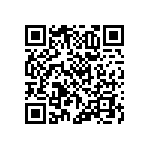 RNCF0603BKE825R QRCode