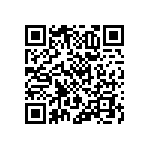 RNCF0603BKE82R0 QRCode