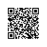 RNCF0603BKE866R QRCode