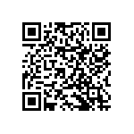 RNCF0603BKE86K6 QRCode