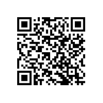 RNCF0603BKE86R6 QRCode