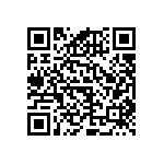 RNCF0603BKE8K20 QRCode