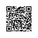 RNCF0603BKE95R3 QRCode