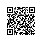 RNCF0603BKE9R31 QRCode