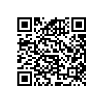 RNCF0603BKE9R76 QRCode