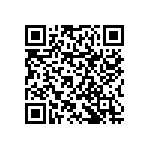 RNCF0603BKT86R6 QRCode