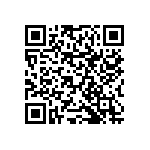 RNCF0603BTC1K87 QRCode