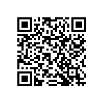 RNCF0603BTC32K4 QRCode