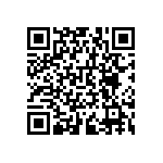 RNCF0603BTC360R QRCode