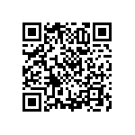 RNCF0603BTC3K60 QRCode