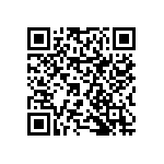 RNCF0603BTC402R QRCode