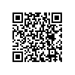 RNCF0603BTC442R QRCode