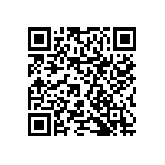 RNCF0603BTC576R QRCode