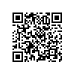 RNCF0603BTC620R QRCode