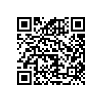 RNCF0603BTC64K9 QRCode