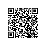 RNCF0603BTC665K QRCode