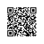 RNCF0603BTC680K QRCode