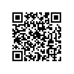 RNCF0603BTC69R8 QRCode