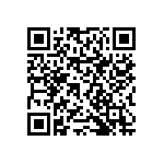 RNCF0603BTC6K98 QRCode