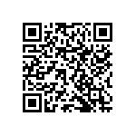 RNCF0603BTC6R80 QRCode