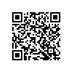 RNCF0603BTC7K68 QRCode