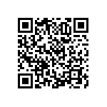 RNCF0603BTC80R6 QRCode