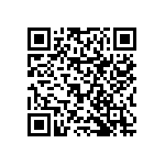 RNCF0603BTC82K5 QRCode