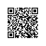 RNCF0603BTC84K5 QRCode