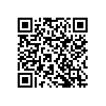 RNCF0603BTC887R QRCode