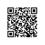 RNCF0603BTC8K66 QRCode