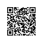 RNCF0603BTC90R9 QRCode