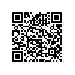 RNCF0603BTC953K QRCode