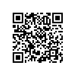 RNCF0603BTE10K7 QRCode