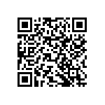 RNCF0603BTE158K QRCode