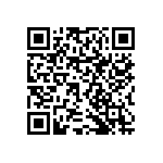 RNCF0603BTE1K20 QRCode