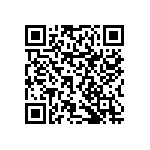 RNCF0603BTE21R0 QRCode