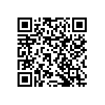 RNCF0603BTE22R0 QRCode