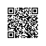 RNCF0603BTE22R1 QRCode