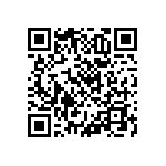 RNCF0603BTE255R QRCode