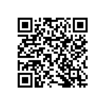 RNCF0603BTE46K4 QRCode