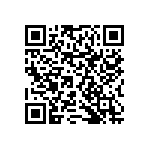 RNCF0603BTE536R QRCode