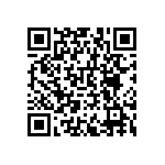 RNCF0603BTE5R90 QRCode