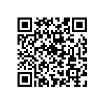 RNCF0603BTE66R5 QRCode