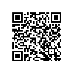 RNCF0603BTE76R8 QRCode