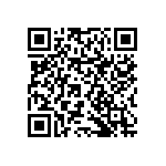 RNCF0603BTE820R QRCode