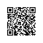 RNCF0603BTE866R QRCode