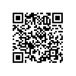 RNCF0603BTE8R45 QRCode